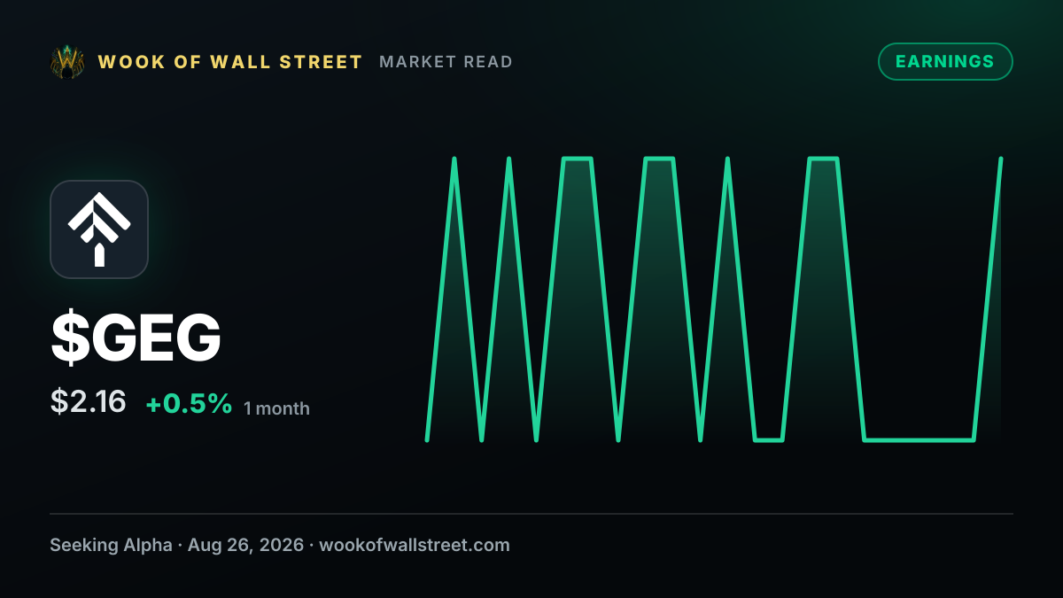 Great Elm Group GAAP EPS of $0.04, revenue of $10.6M — $GEG one-month chart