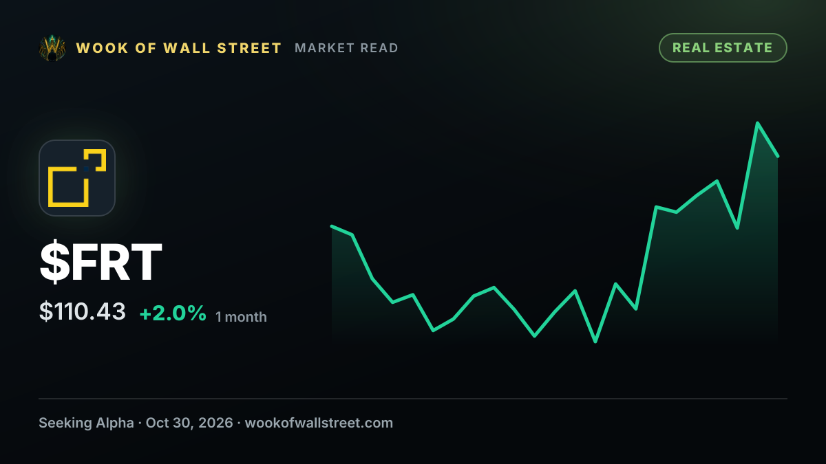 Federal Realty Investment Trust 5% CUM PFD C declares $0.3125 dividend — $FRT one-month chart