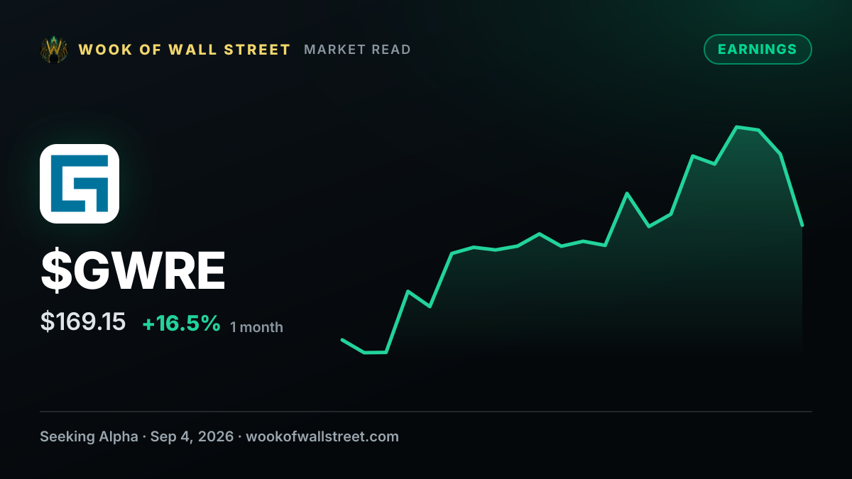 Guidewire Software sinks 15% as weak outlook overshadows Q4 beat — $GWRE one-month chart