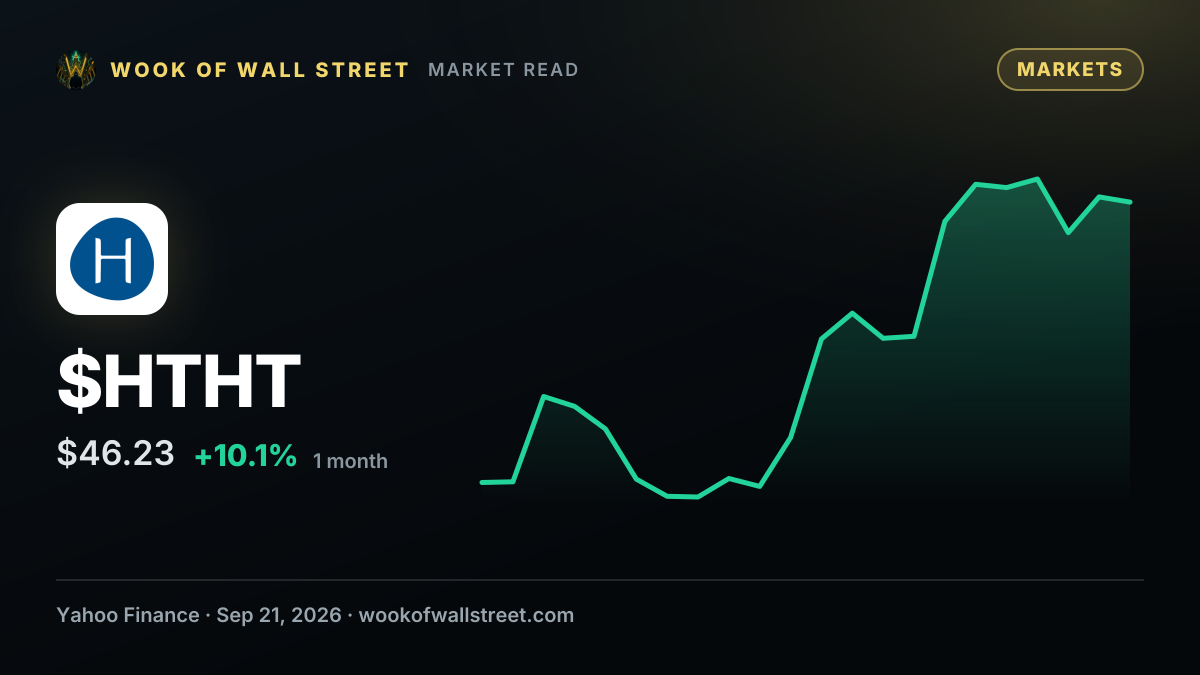 H World (HTHT) Cleared Its $2B Promise Early, Then Topped It — $HTHT one-month chart