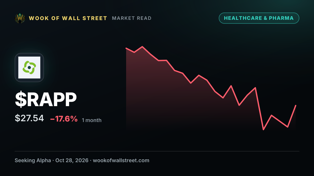 Rapport Therapeutics slides after pricing securities offerings — $RAPP one-month chart