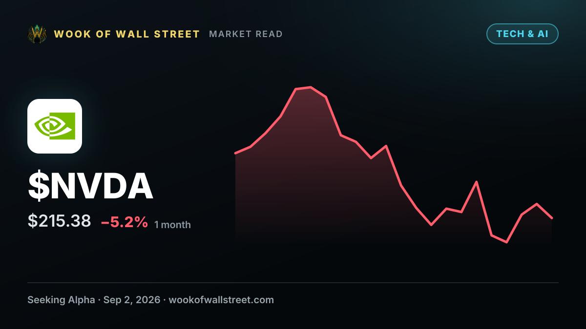 Equinix to launch AI Inference Exchange for enterprises with Nvidia, Together AI — $NVDA one-month chart