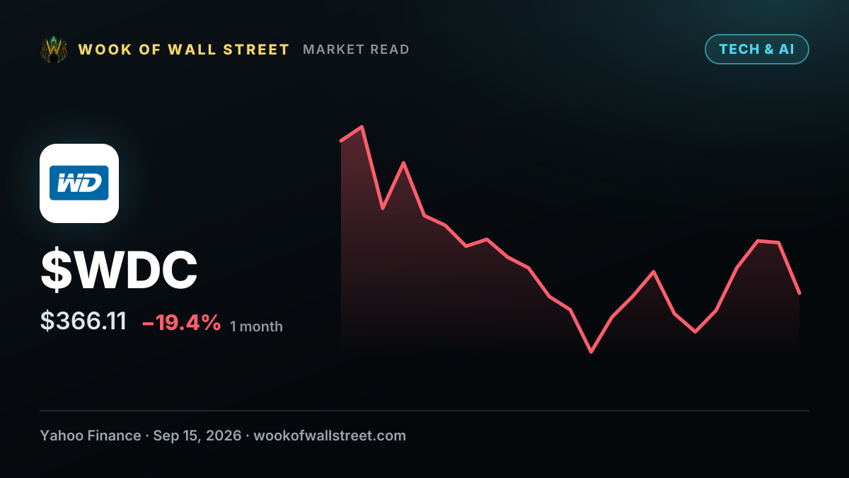 Western Digital (WDC): The Fund’s Top Relative Contributor — $WDC one-month chart