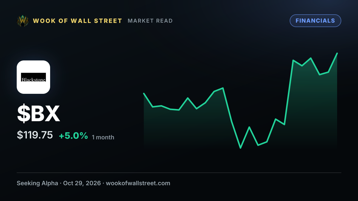 Blackstone Mortgage Trust declares $0.30 dividend — $BX one-month chart