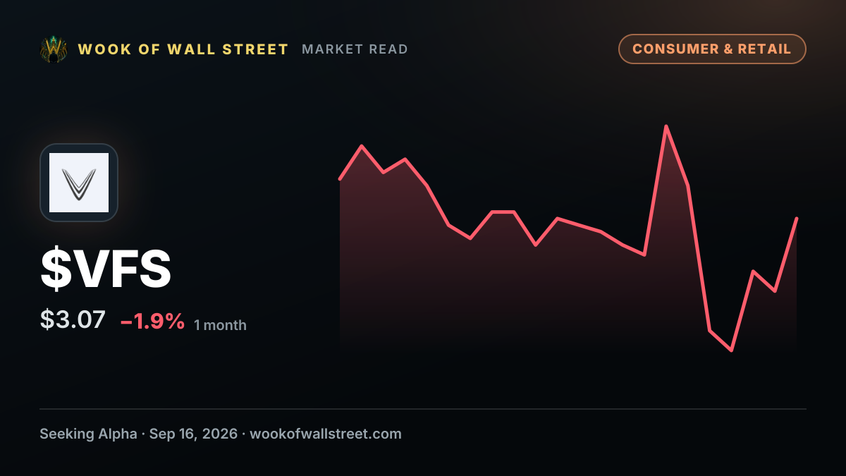 VinFast Auto buys its way into a major real estate project — $VFS one-month chart