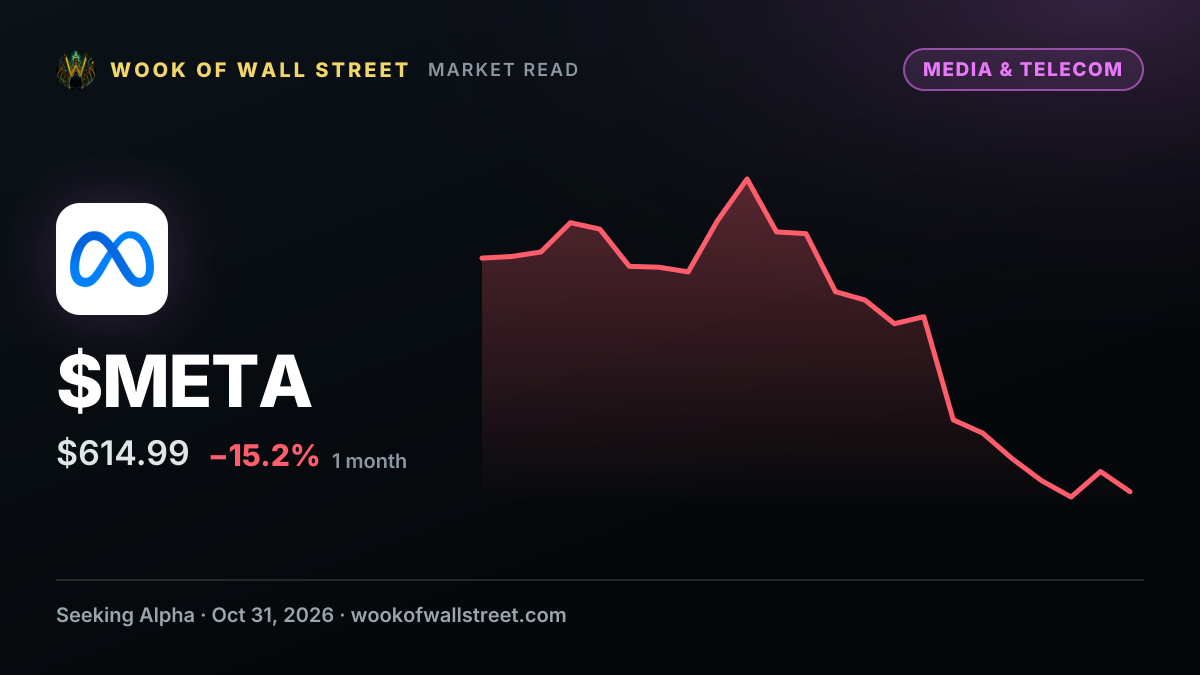 Meta is said to form bipartisan influence group ahead of elections — $META one-month chart