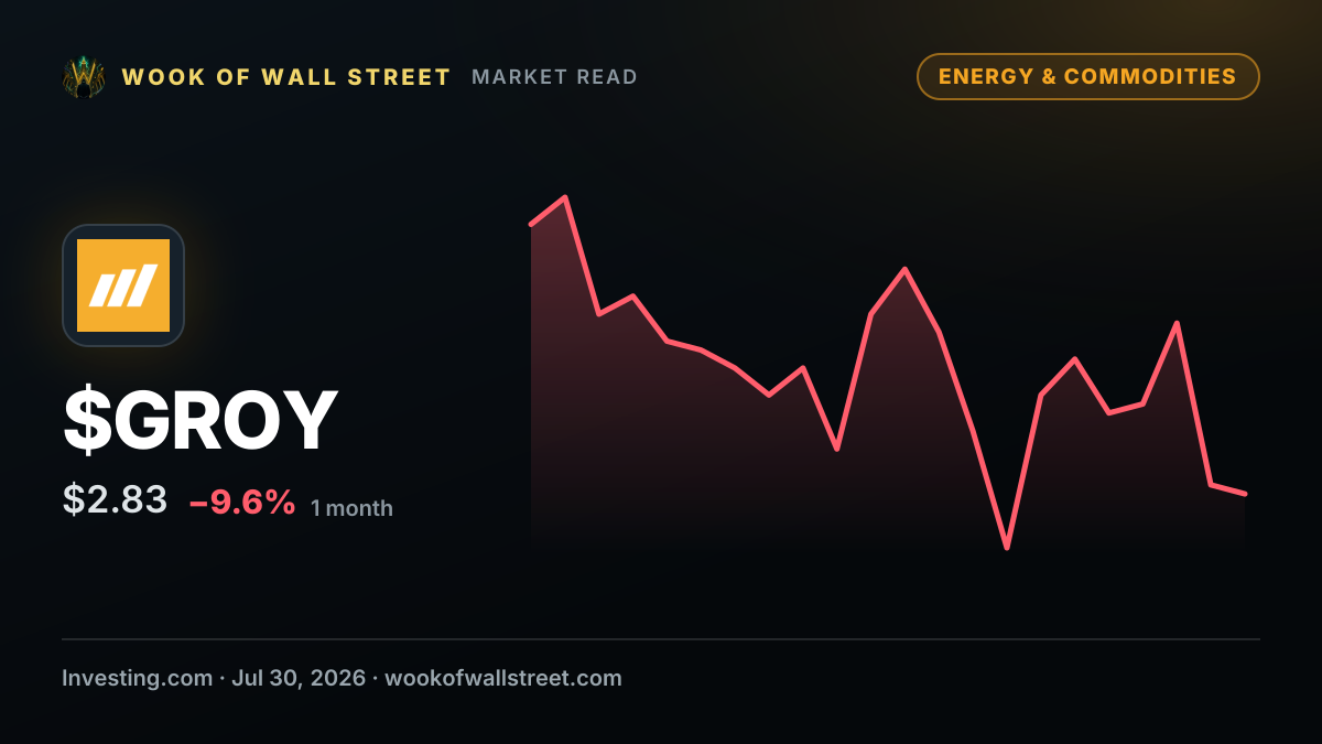 Form 13D/A Gold Royalty Corp. For: 30 July — $GROY one-month chart