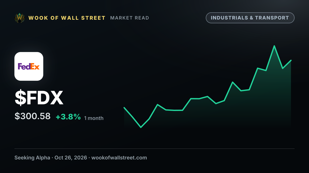 FedEx's CFO hiring could spark more cash returns to shareholders — $FDX one-month chart