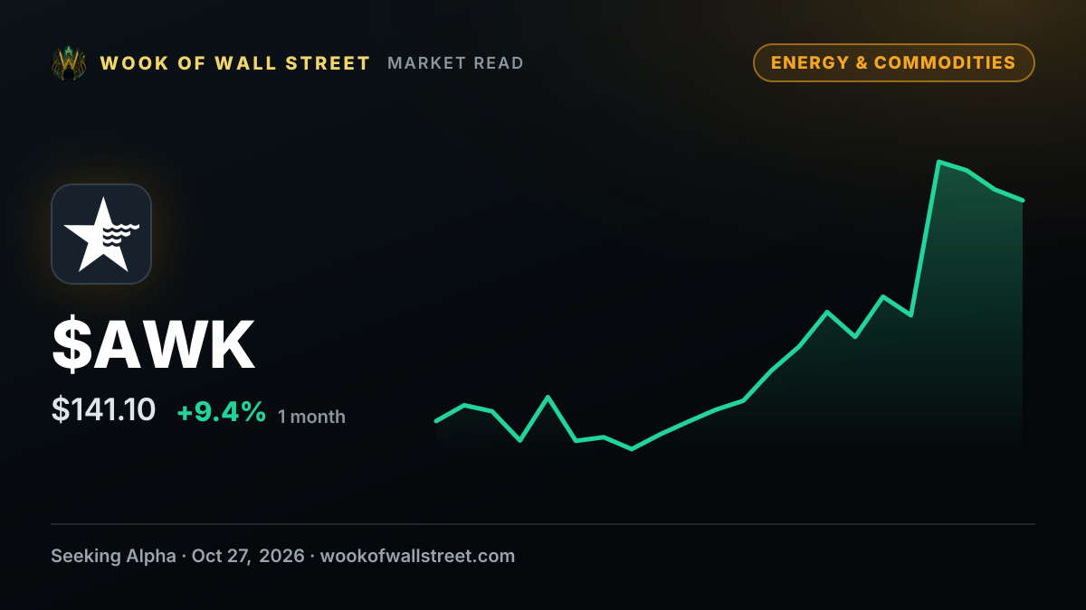 American Water Works declares $0.895 dividend — $AWK one-month chart
