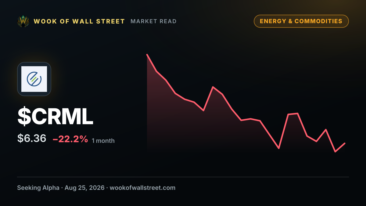 Critical Metals resumes upswing with 18% jump — $CRML one-month chart