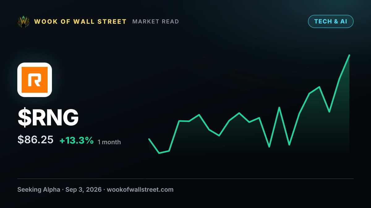 RingCentral in focus as RBC starts with Outperform rating — $RNG one-month chart