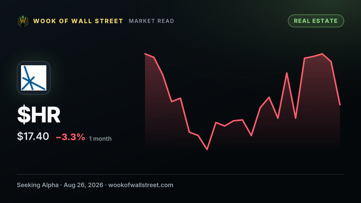 Two sectors, two stories: Healthcare and Comm Services split the highs race — $HR one-month chart