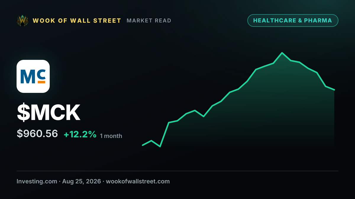 McKesson stock jumps on $2.25B Precision Medicine deal — $MCK one-month chart