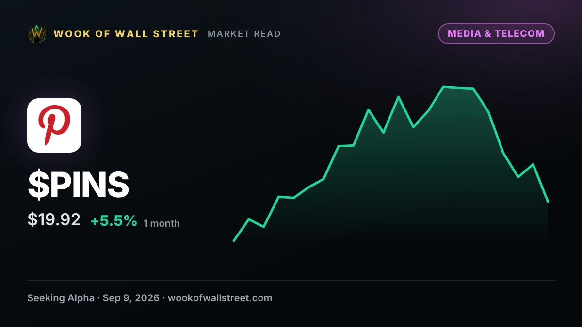 Pinterest shares tumble for seven consective sessions — $PINS one-month chart