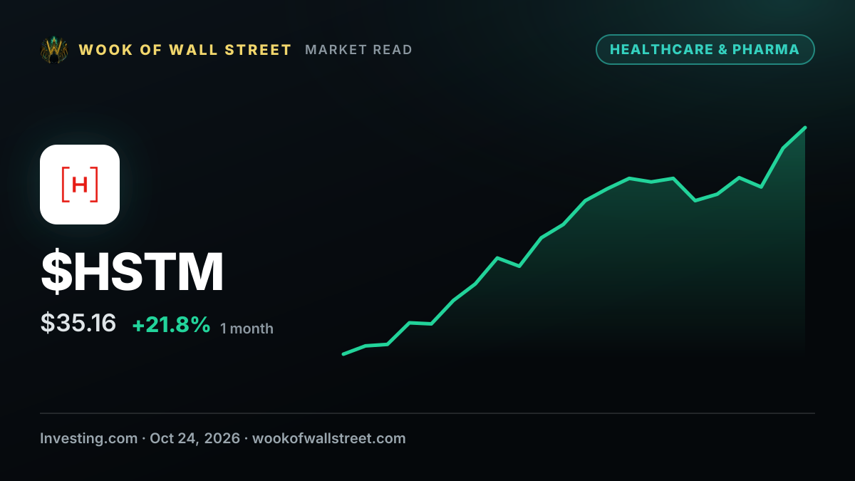 HealthStream director Linda Rebrovick sells $420,000 in stock — $HSTM one-month chart