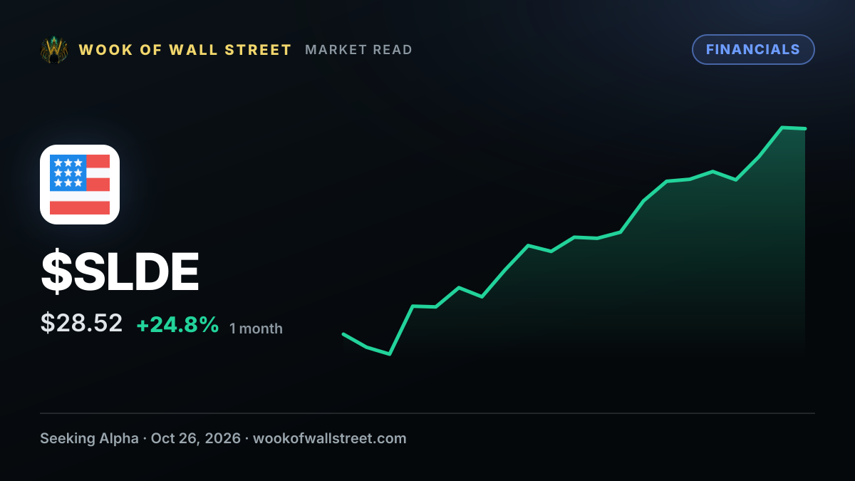 Slide Insurance expands into Texas, Rhode Island — $SLDE one-month chart