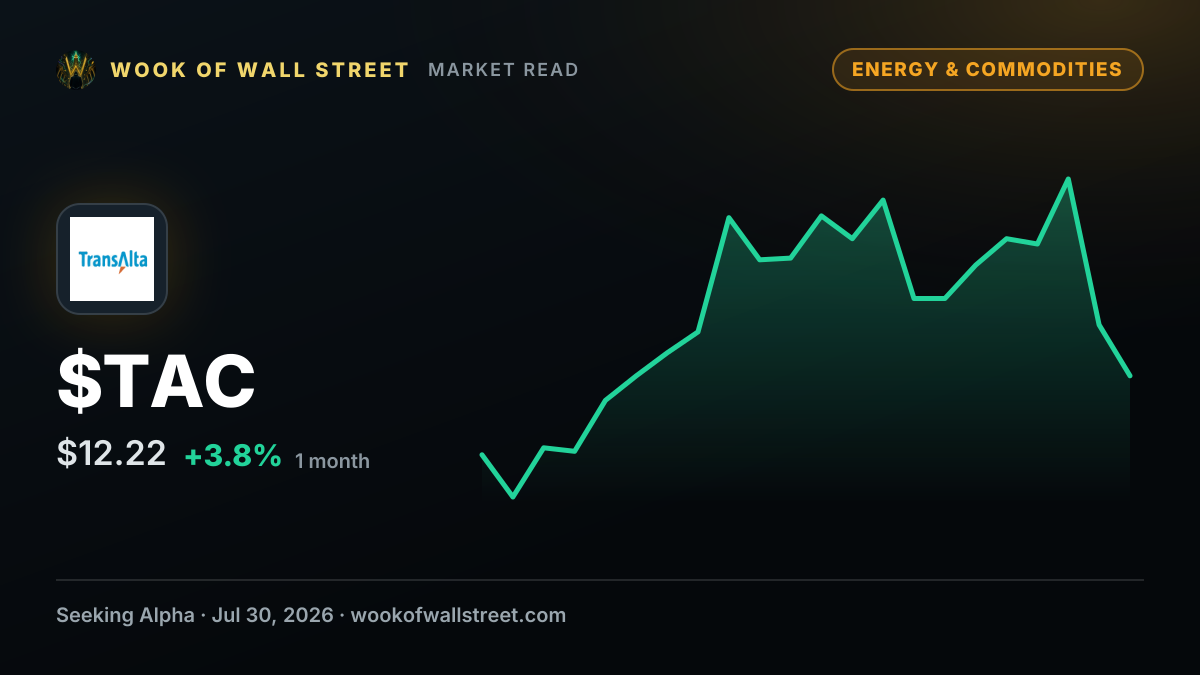 TransAlta Corporation PFD-C declares CAD 0.3658 dividend — $TAC one-month chart