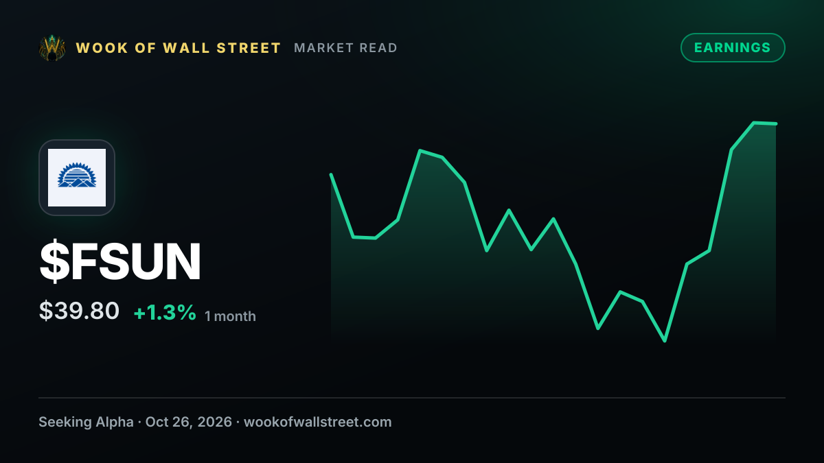 FirstSun Capital Bancorp Non-GAAP EPS of $1.03, revenue of $179.6M — $FSUN one-month chart
