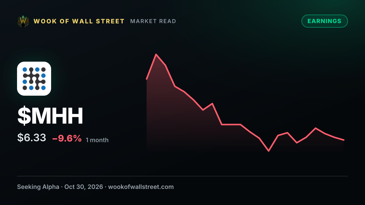 Mastech Digital Non-GAAP EPS of $0.10 beats by $0.03, revenue of $41.99M beats by $0.45M — $MHH one-month chart