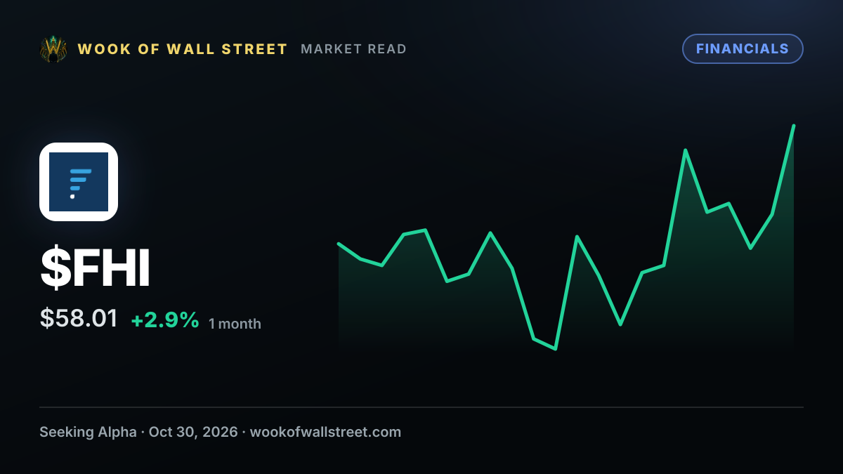 Federated Hermes declares $0.38 dividend — $FHI one-month chart
