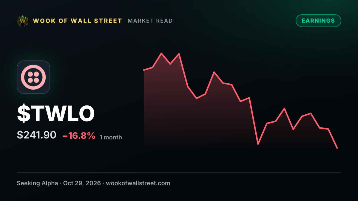 Twilio Non-GAAP EPS of $1.65 beats by $0.18, revenue of $1.56B beats by $50M — $TWLO one-month chart