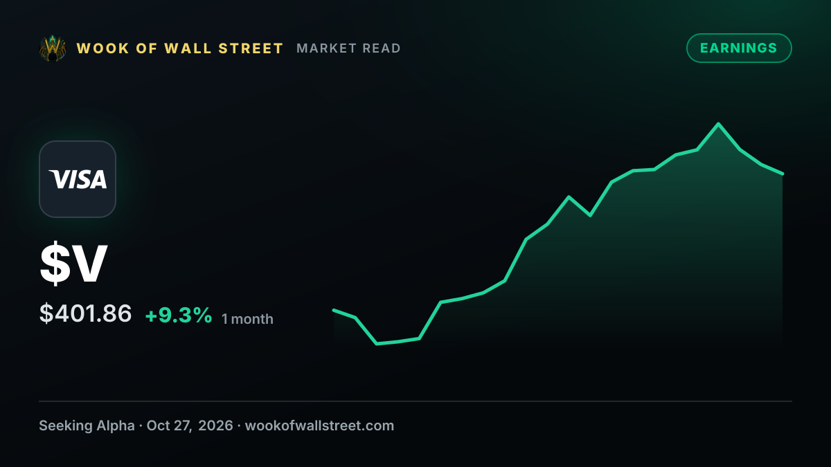 Visa expects FY 2027 adjusted net revenue growth in the low double digits while projecting strong VAS growth in the low- to mid-20s — $V one-month chart