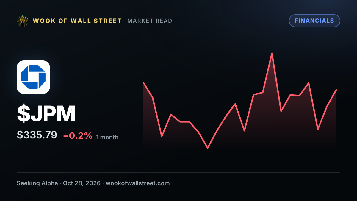 JPMorgan to lead Anthropic's U.S. retail IPO offering - report — $JPM one-month chart