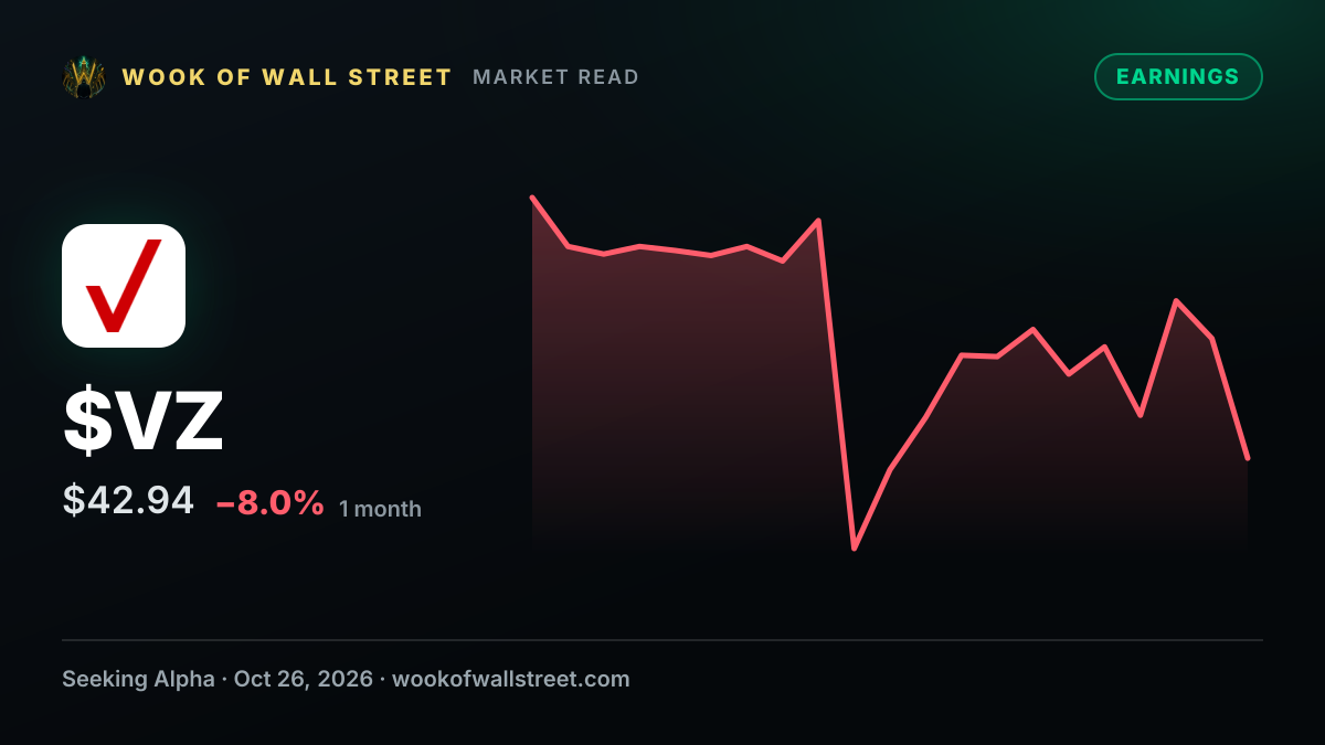 Verizon projects 7%-7.5% 2026 adjusted EPS growth while targeting 10M-15M incremental 1 gig FWA premises — $VZ one-month chart