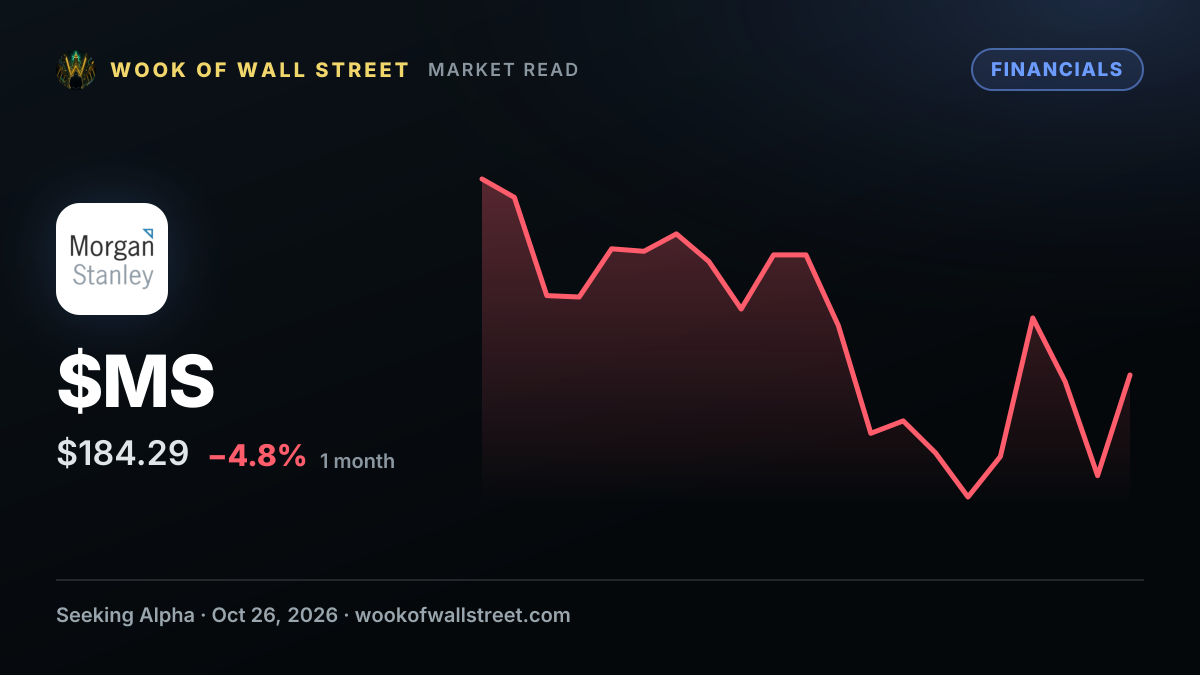Morgan Stanley's Mike Wilson outlines key catalysts for market low — $MS one-month chart
