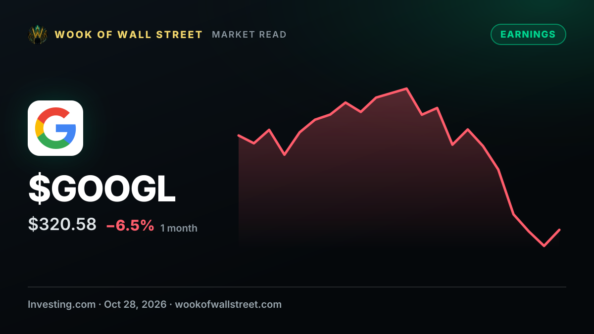 Earnings call transcript: Fortum Q3 2026 profit rises as Google deal lifts outlook — $GOOGL one-month chart