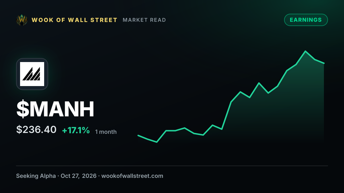 Manhattan Associates outlines 21% 2026 RPO growth outlook while raising full-year revenue to $1.176B-$1.178B — $MANH one-month chart