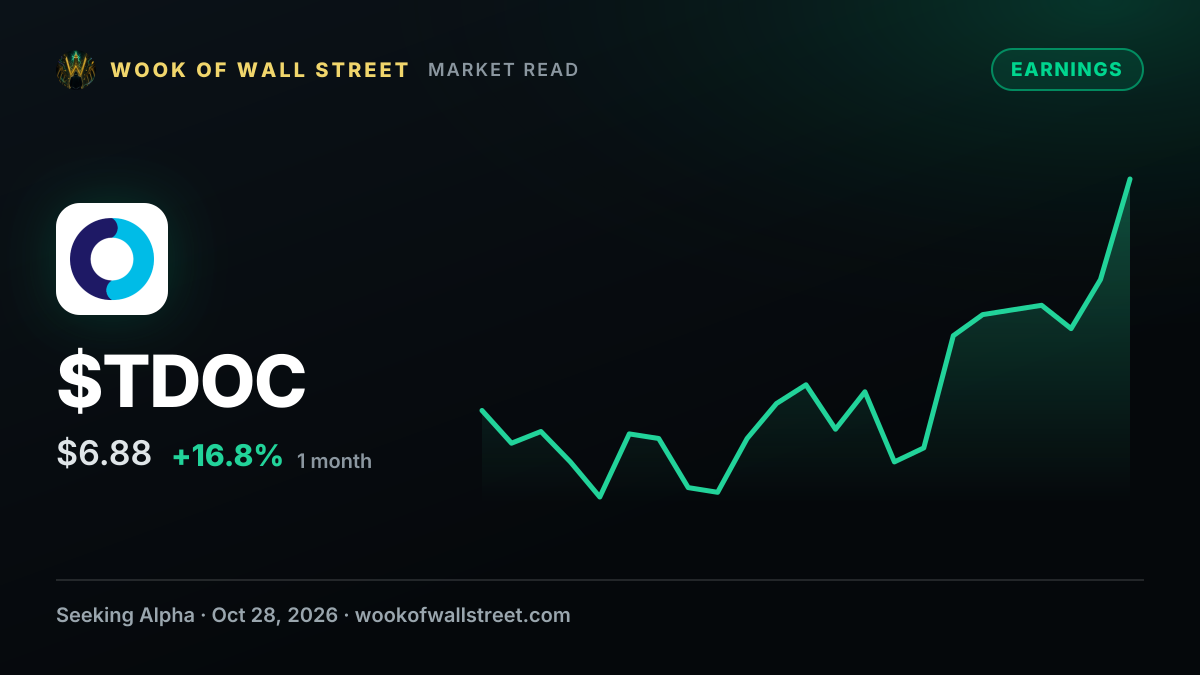 Teladoc Health GAAP EPS of -$0.15 beats by $0.06, revenue of $605.1M beats by $15.01M — $TDOC one-month chart