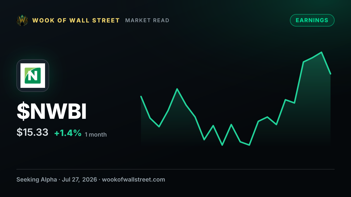 Northwest Bancshares Non-GAAP EPS of $0.37 beats by $0.03, revenue of $181M beats by $1.99M — $NWBI one-month chart