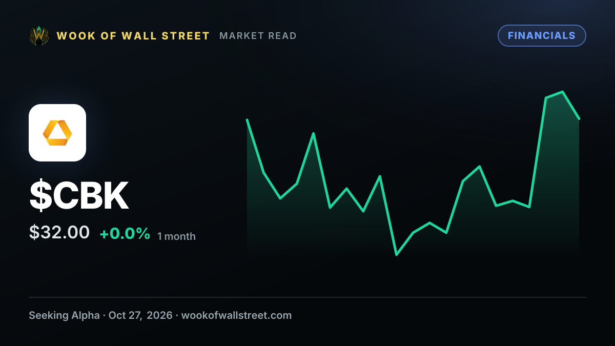 Commercial Bancgroup declares $0.12 dividend — $CBK one-month chart