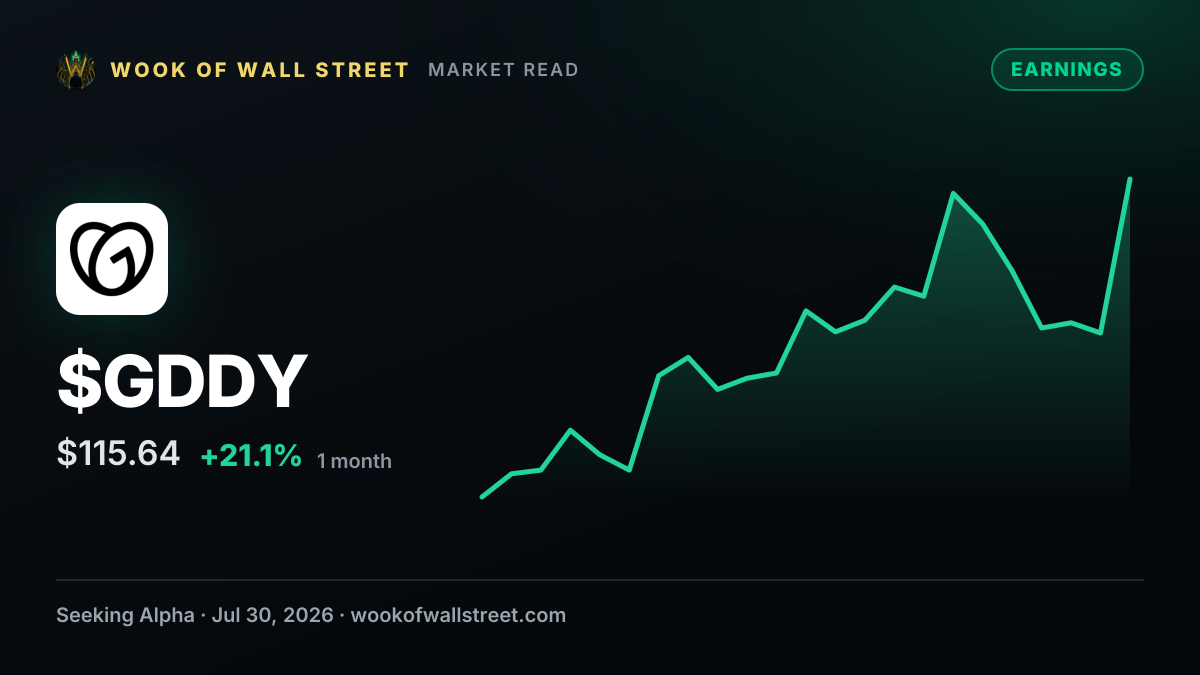 GoDaddy forecasts Q3 2026 revenue of $1.315B-$1.335B while reaffirming ~$1.8B free cash flow target — $GDDY one-month chart