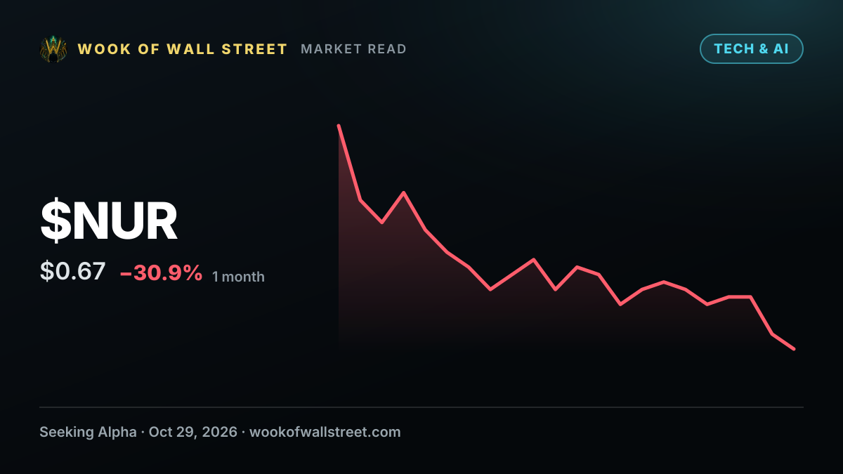 NuRAN Wireless secures $10M non-dilutive facility — $NUR one-month chart
