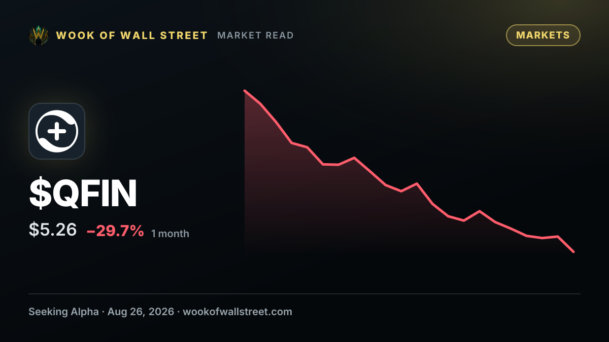 Qfin Holdings declares $0.46/ADS semi-annual dividend — $QFIN one-month chart