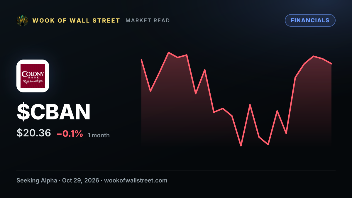 Colony Bankcorp declares $0.12 dividend — $CBAN one-month chart