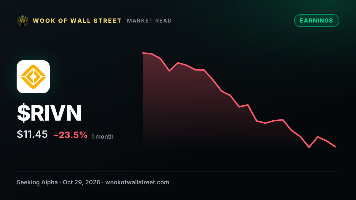 Rivian raises delivery forecast as R2 ramp supports quarterly results — $RIVN one-month chart