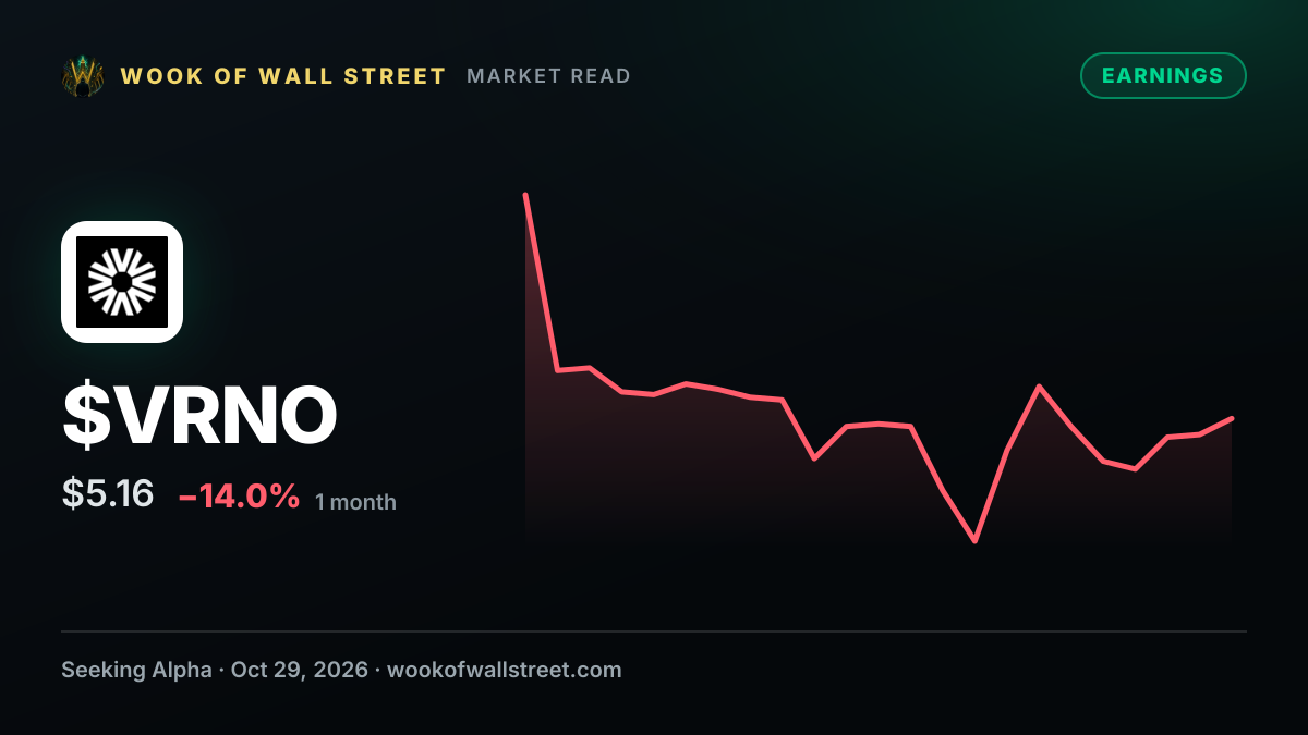 Verano Holdings Corp. reports Q3 results — $VRNO one-month chart