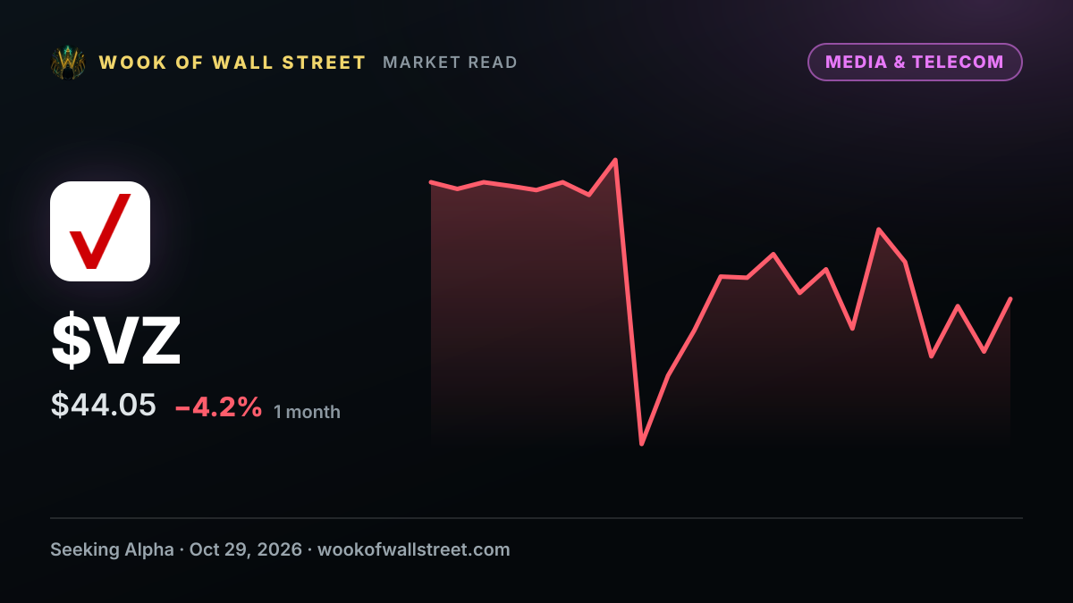 Verizon announces tender offers for five series of notes — $VZ one-month chart