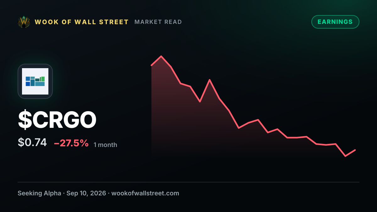 Freightos 1H non-GAAP EPS of $0.16, revenue of $14.85M — $CRGO one-month chart