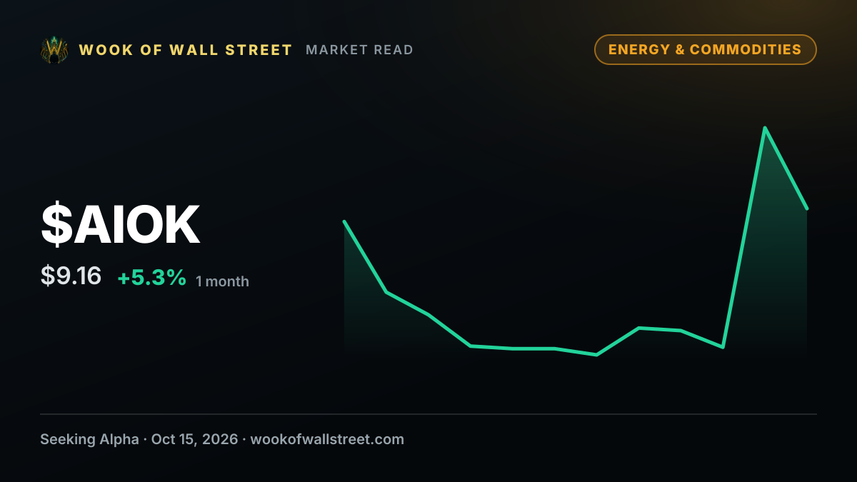 AI OKTO CORP. reports 1H results — $AIOK one-month chart