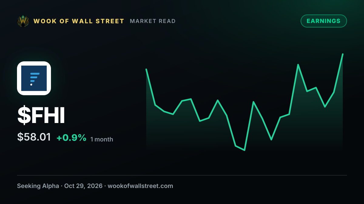 Federated Hermes GAAP EPS of $1.50 beats by $0.06, revenue of $507.33M beats by $3.31M — $FHI one-month chart
