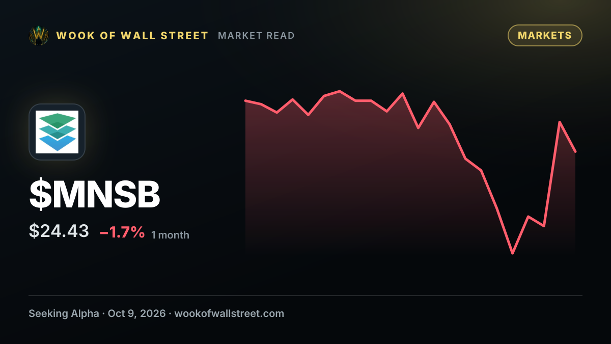 Mainstreet Equity Corp. declares CAD 0.08 dividend — $MNSB one-month chart