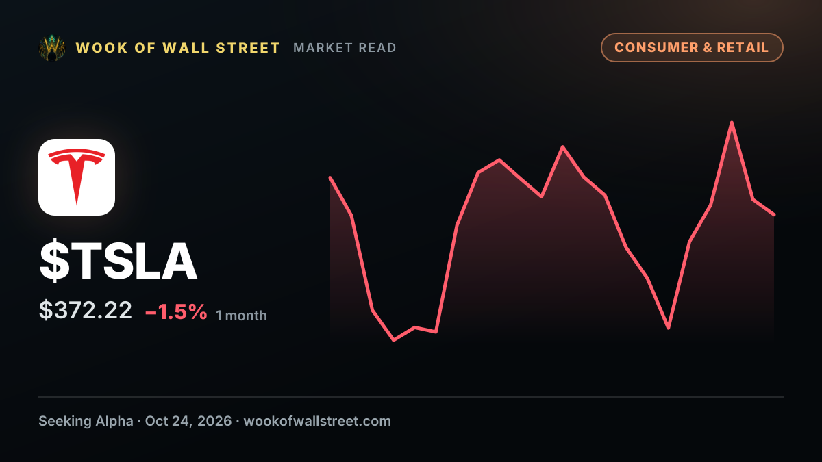SA Asks: How much could Tesla be worth in a merger deal? — $TSLA one-month chart