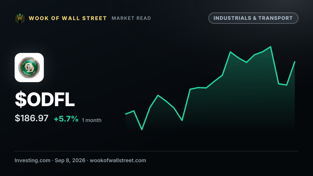 Why is Old Dominion Freight Line stock rising today? — $ODFL one-month chart