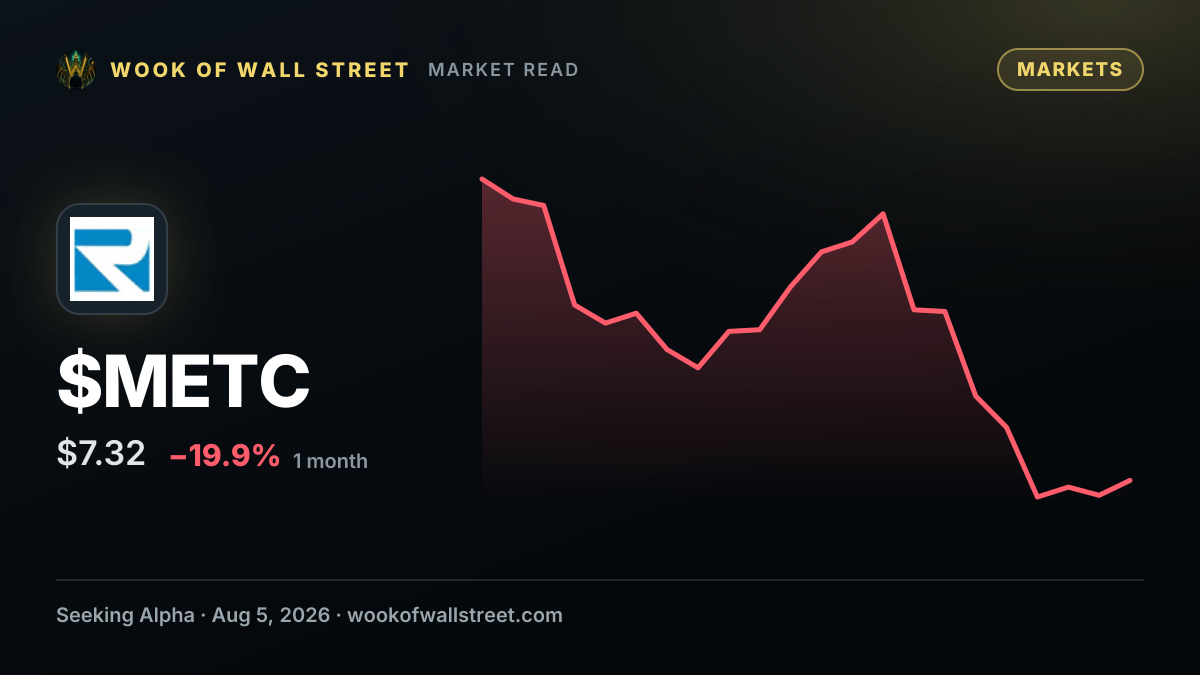 Ramaco Resources declares $0.1535 dividend — $METC one-month chart