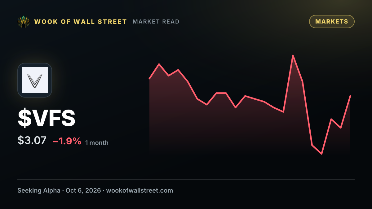 VinFast Auto plans to bring electric buses to the U.S. — $VFS one-month chart