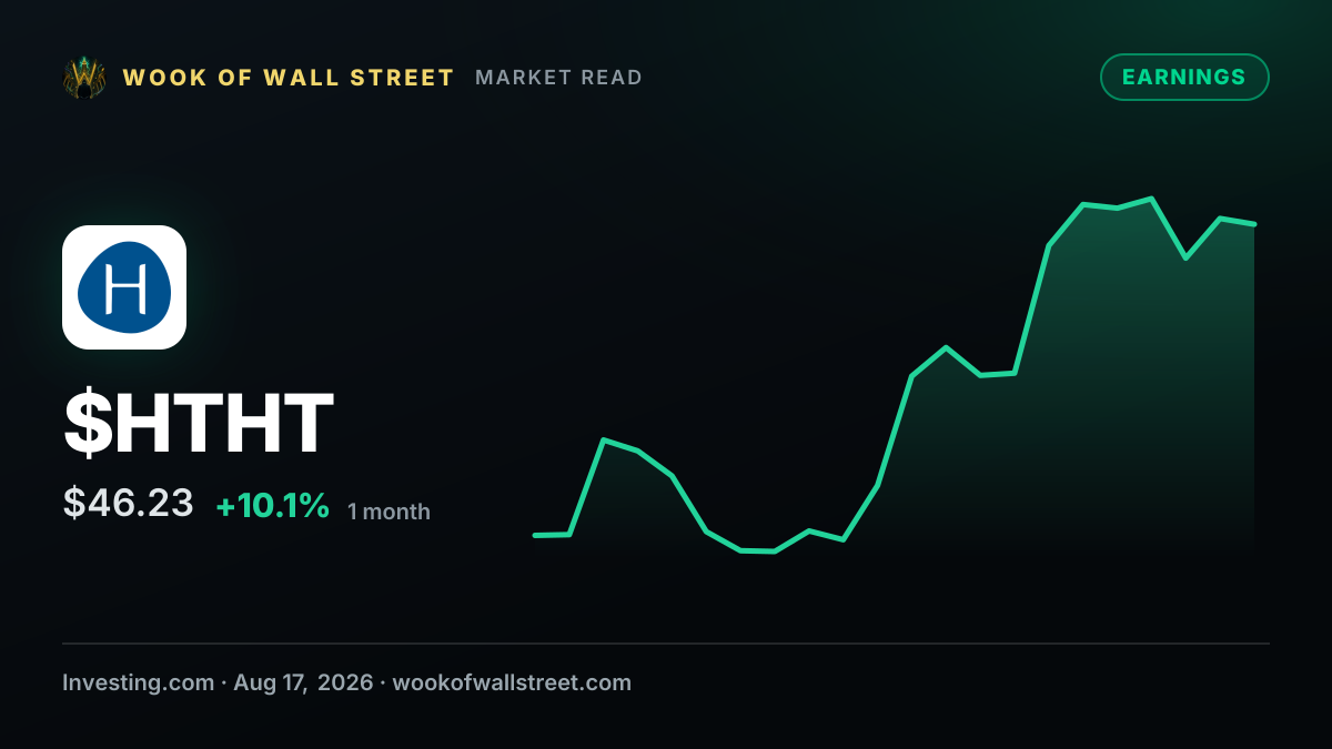 Earnings call transcript: H World Group beats Q2 2026 estimates, shares rise — $HTHT one-month chart